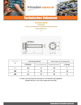 1 x Metallschrauben Sechskantkopf Gesamtgewinde...