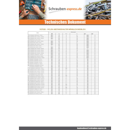 1 x Kupplungsmutter Sechskant Männlich weiblich M3X30 Schraubenschlüssel 6 MÄNNLICH 6 mm Nylon