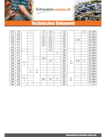 1 x Sicherungsring Außenbereich Rohstahl Für...
