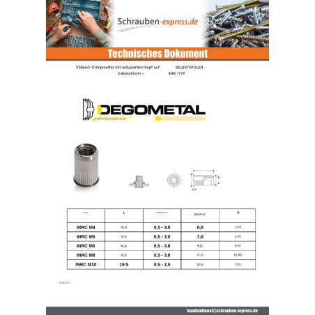 1 x Muttern BLIND Edelstahl M10x19,5 INRC