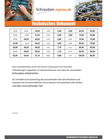 1 x Scheiben/Unterlegscheibe Flach M8x18x1,5 M...