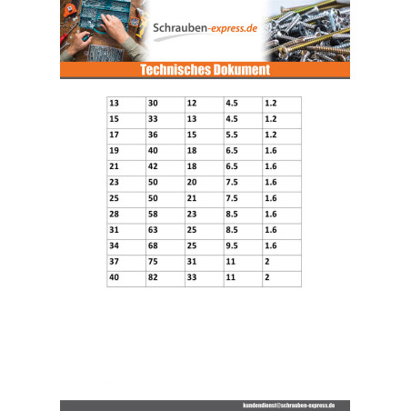 1 x Sicherungsscheibe mit Außenzapfen Edelstahl A2 10,7 x 26 x 1 Type F 4,5