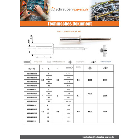 1 x Niet Edelstahl Wasserdichtes GOSTOP TRS 3,2 x 10