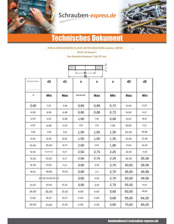 1 x Scheiben/Unterlegscheibe Flach M8x22x1,5 L...