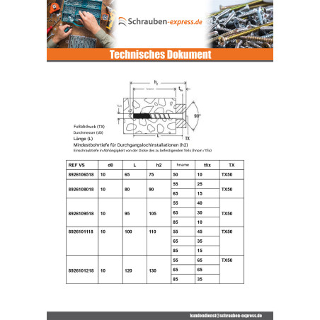 1 x Betonschraube Senkkopfschraube FISCHER ULTRACUT FBS II SK 10x120 Edelstahl A4