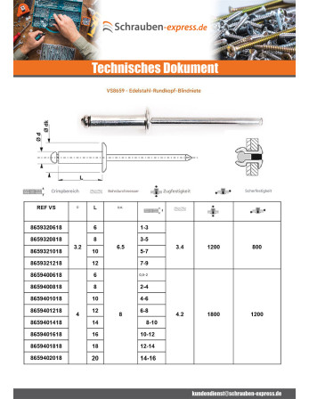 1 x Niet Blind MINOX 4x20 Klemmdicke 14 für 16