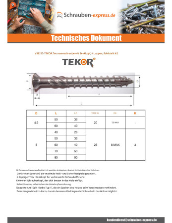1 x Los von 800 Terrassenschrauben TEKOR...