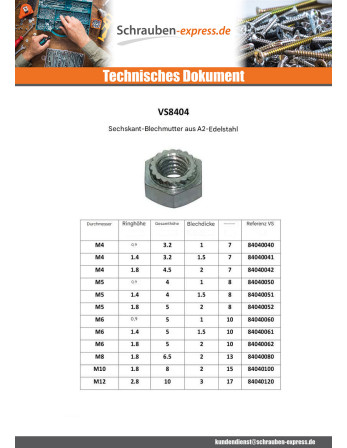 1 x Sechskant-Blechmutter M12 Edelstahl A2...