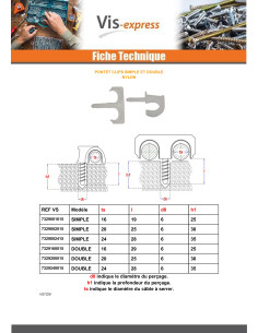 Fenderöse CLIPS EINFACH Für Kabel Von 16 Nylon 2