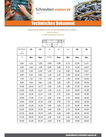 1 x Scheiben/Unterlegscheibe Flach M8x22x1,5 L...