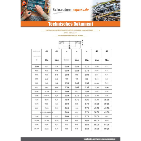 1 x Scheiben/Unterlegscheibe Flach M12x32x2,5 L Edelstahl A2