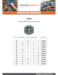 Sechskant-Blechmutter M12 Edelstahl A2 Schwarz... 2