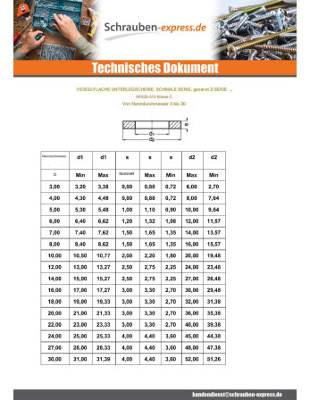 1 x Scheiben/Unterlegscheibe Flach M2,5 x 5 x...