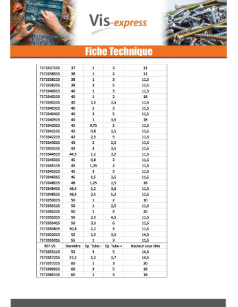 1 x Runder Stopfen für Röhrchen Durchmesser...