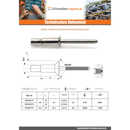 1 x "Niet HIBOLT Senkkopfschraube 6,4 x 17 Klemmdicke 3.2 für 12