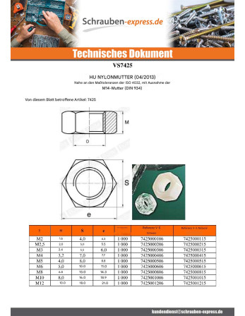 1 x Muttern natürlich nylon Sechskant M18