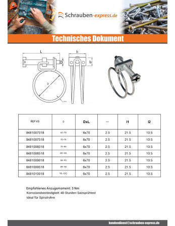 1 x Schlauchschelle mit Doppeldraht Durchmesser...