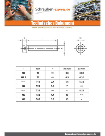 1 x Metallschrauben Zylindrischer Flachkopf...