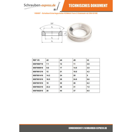 1 x Scheiben/Unterlegscheibe KONKAV form D Edelstahl A2 19 x 30 x 6,2