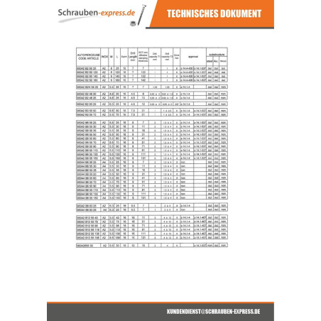 1 x Selbstbohrende Schrauben Bimetall Sechskantkopf 5,5 x 35 Gesamtgewinde Scheibe mit EPDM Neopren-Dichtung 16