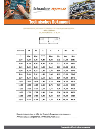 1 x Scheiben/Unterlegscheibe Flach M16x50x3 LL...