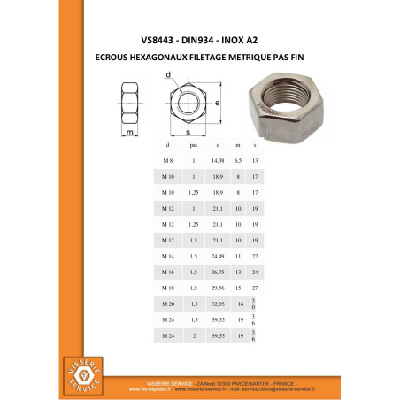 1 x Sechskantmutter M14 Feingewinde gewinde 150 Edelstahl A2