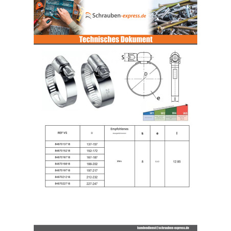 1 x Schlauchschelle perforiertes Band 8 Durchmesser 10 für 16 Edelstahl W4