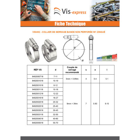 1 x Schlauchschelle unperforiertes Band mit 12 mm Durchmesser 90 für 110 Zinkstahl W1