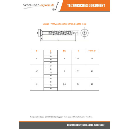 1 x Terrassenschrauben TEKOR Flacher Senkkopf T25 5x50 cut Bohrspitze mit Typ 17 Spitze Edelstahl C2
