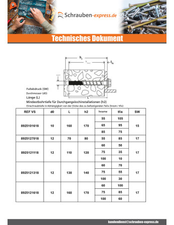 1 x Betonschraube Sechskantkopf FISCHER...
