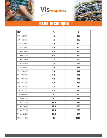 1 x Schlauchschelle schwarzes Nylon Polyamid...