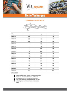 M Kette für verdrehtes Glied Durchmesser 2.0 Edelstahl A4... 2