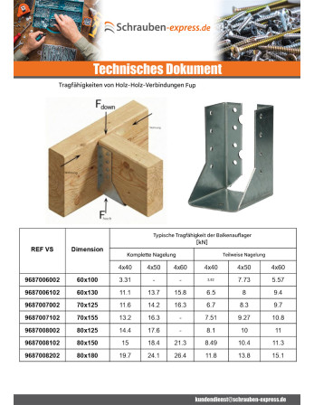1 x Balkenschuh U-förmig für Flügel Innen...