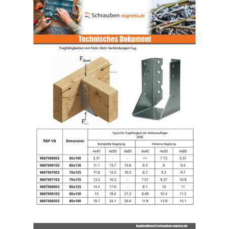 1 x Balkenschuh U-förmig für Flügel Innen Sendzimir 80x120