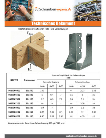 1 x Balkenschuh U-förmig für Flügel Innen...