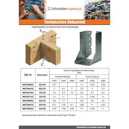 1 x Balkenschuh U-förmig für Flügel Innen Sendzimir 80x120