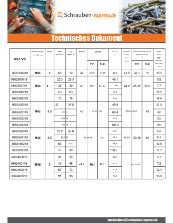 1 x Drahtgewindeeinsätze M6x12 gewinde 100...
