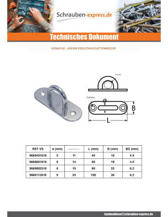 1 x Fenderöse für Montageplatte OVAL 45x16...