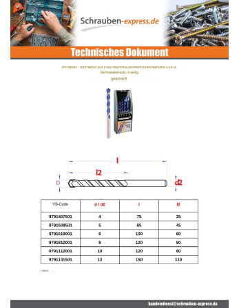 1 x Set mit 5 Wälder MEHRFARBSTOFFE