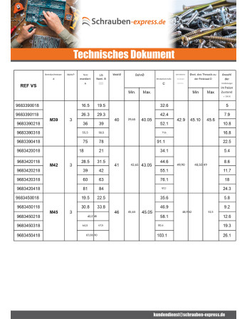 1 x Drahtgewindeeinsätze M10x30 Feingewinde...