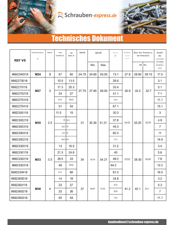 1 x Drahtgewindeeinsätze M6x6 gewinde 100...