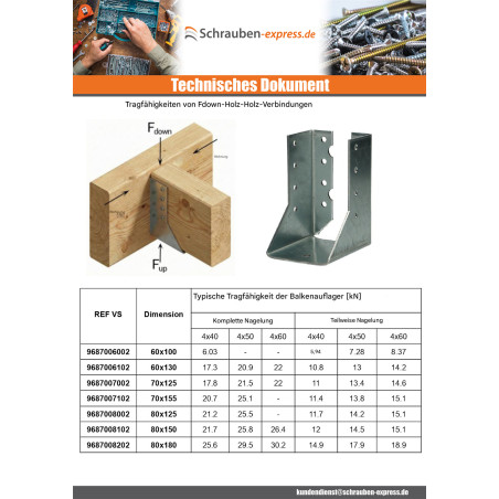 1 x Balkenschuh U-förmig für Flügel Innen Sendzimir 60x100