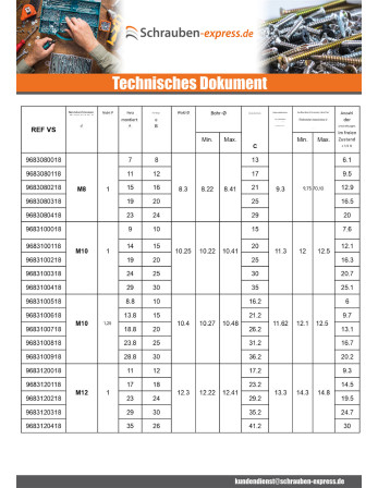 1 x Drahtgewindeeinsätze M12x24 Feingewinde...