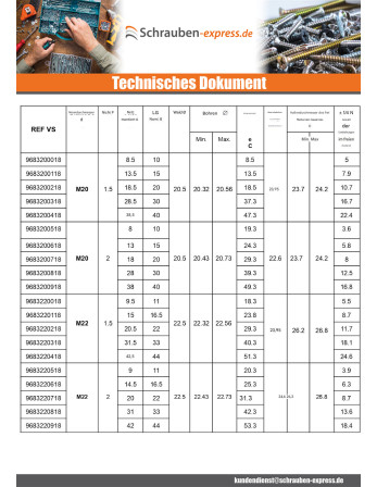 1 x Drahtgewindeeinsätze M12x24 Feingewinde...