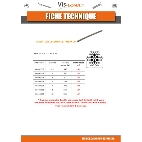 1 x Meterware Flexibles Seil Durchmesser 2 Edelstahl A4 7x7 Bruchlast 220 kg (Meterware)