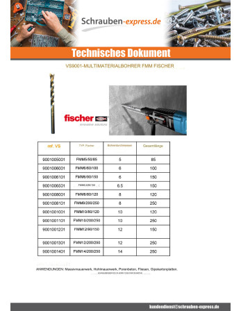 1 x Fischer Bohrer MULTIMATERIALIEN 8/80/120