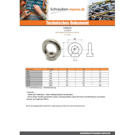 1 x Muttern für Ringmutter M12 Edelstahl A2