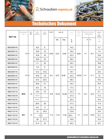 1 x Drahtgewindeeinsätze M5x10 gewinde 80...