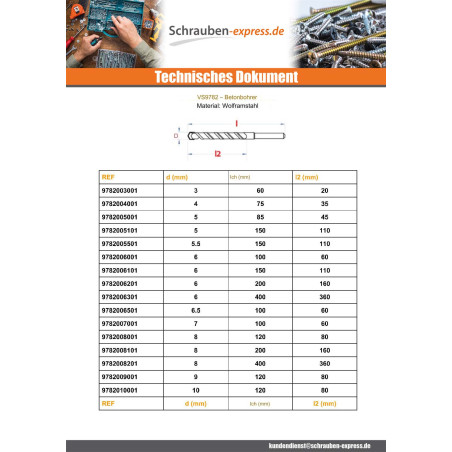 1 x Betonbohrer 4x75