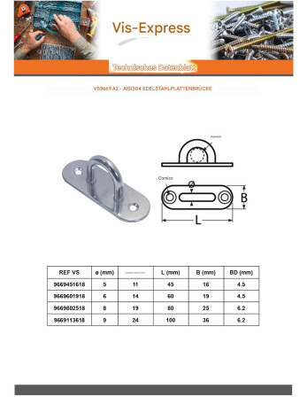 1 x Fenderöse für Montageplatte OVAL 100x36...